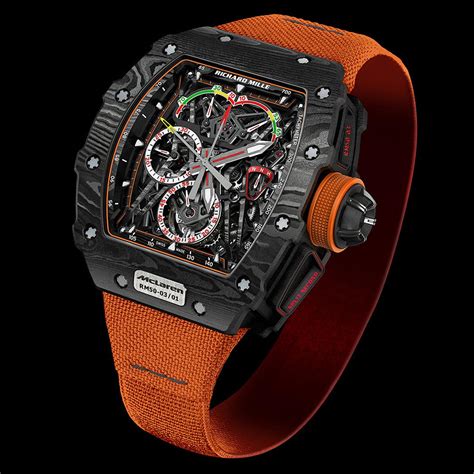 what is the average price of a richard mille watch|Richard Mille average price.